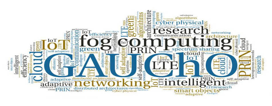 Word Cloud